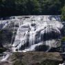 袋田の滝４
