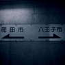 境