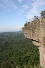 鋸山 地獄のぞき