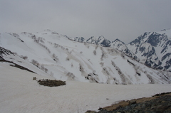 唐松岳山系