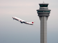HND Control