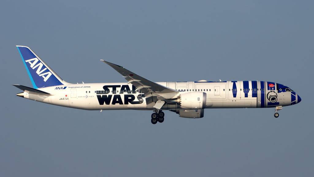 R2D2