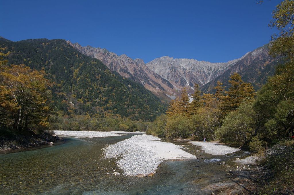 河童橋より