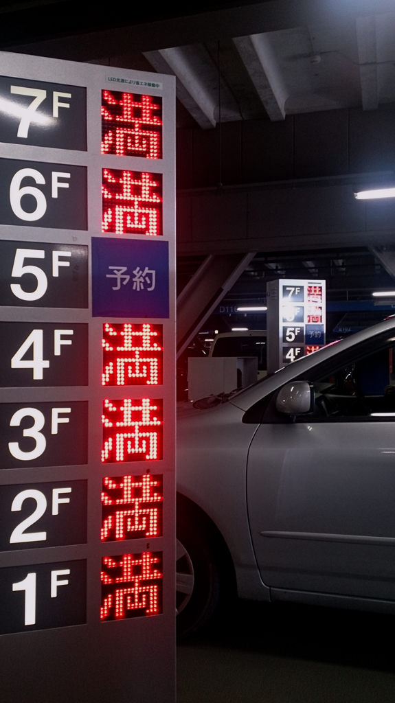 難関