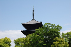 東寺