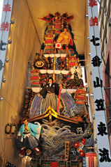 七番山笠　東流