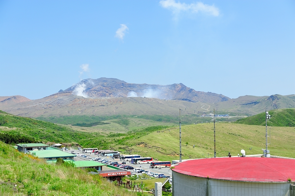 草千里と中岳火口