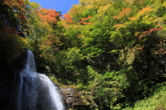 銚子ヶ滝（福島県郡山市）