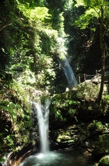 黒山三滝（男滝、女滝）