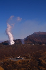 阿蘇中岳と火口