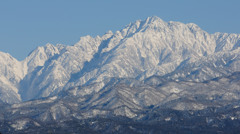 剱岳青空2