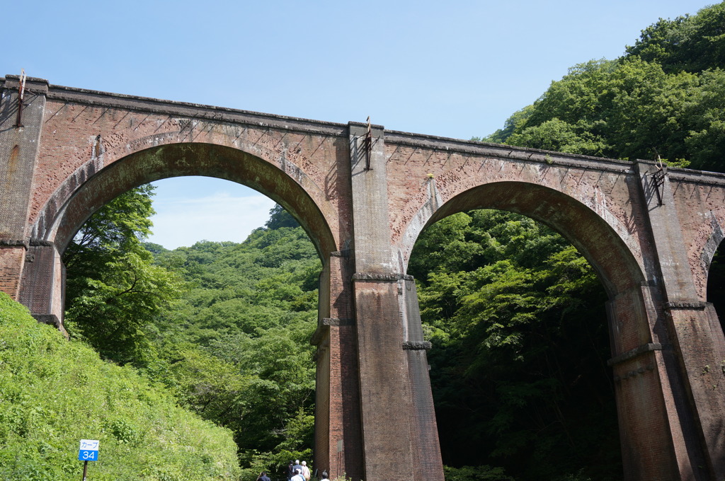 めがね橋