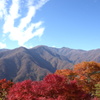 秩父の紅葉　三峰神社から