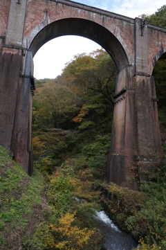 めがね橋　川の音