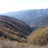 奥日光の紅葉　半月山駐車場から