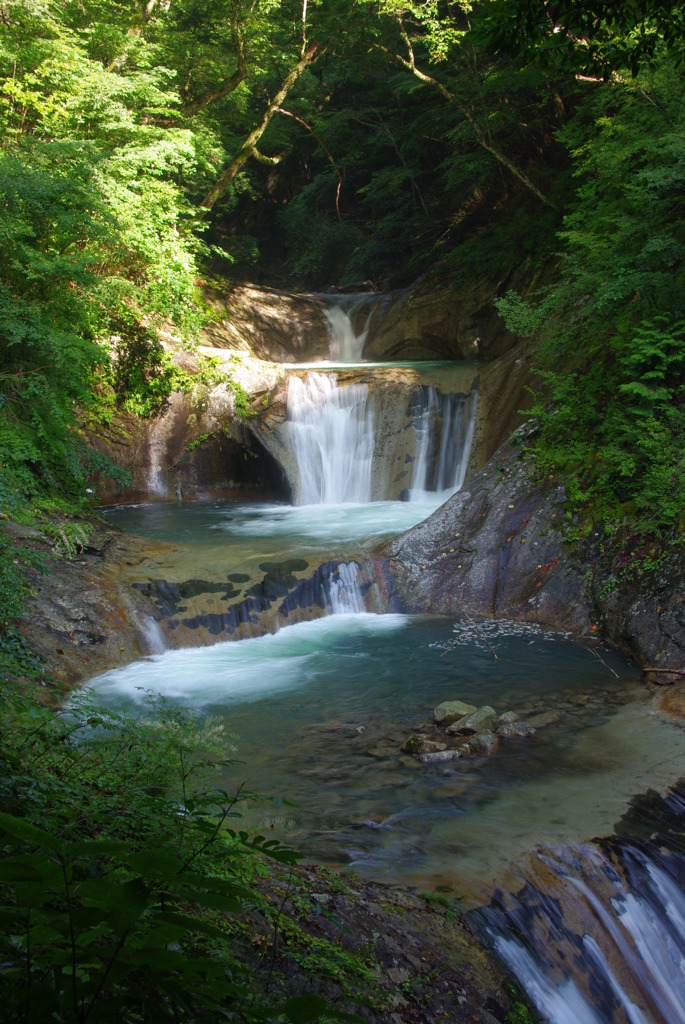 七つ釜五段の滝