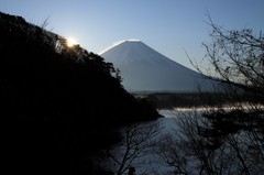 lake motosuko4