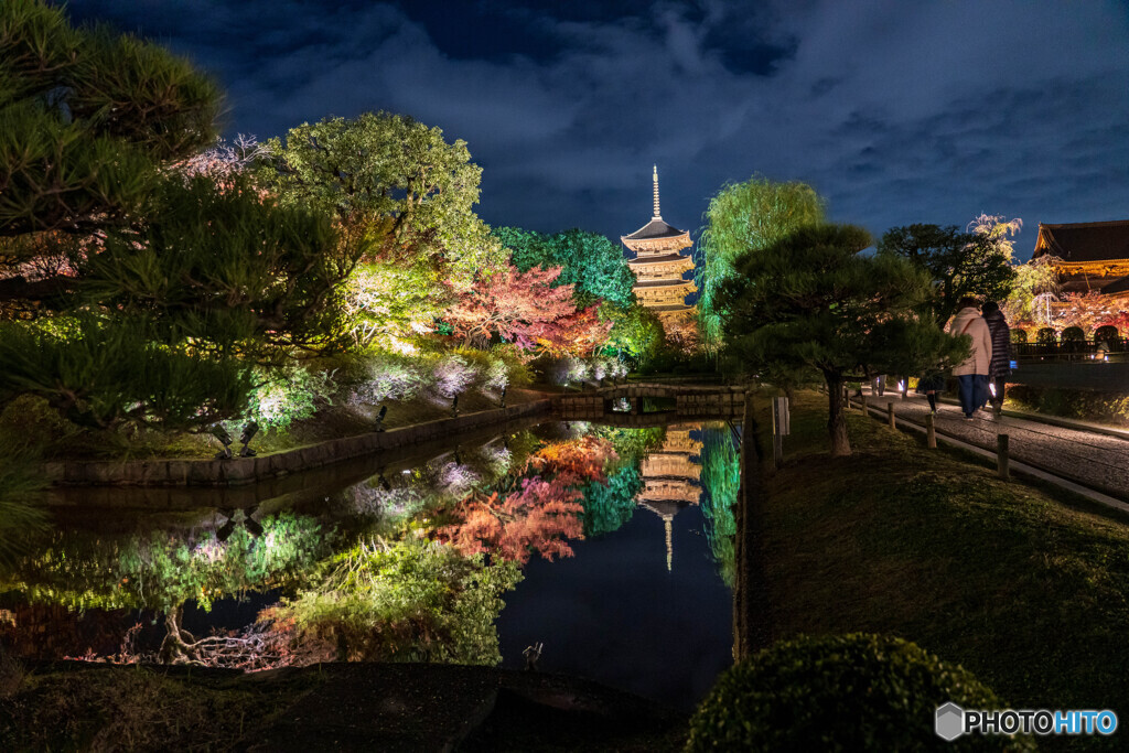 東寺（2019）