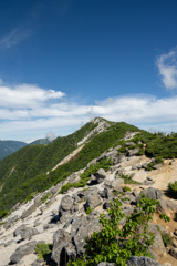 観音岳