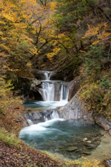 七ツ釜五段の滝上