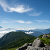 薬師岳より