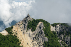地蔵岳