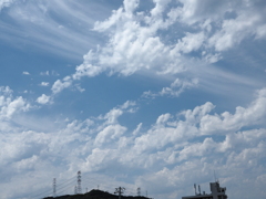 いい天気