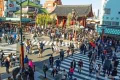 雷門前交差点俯瞰