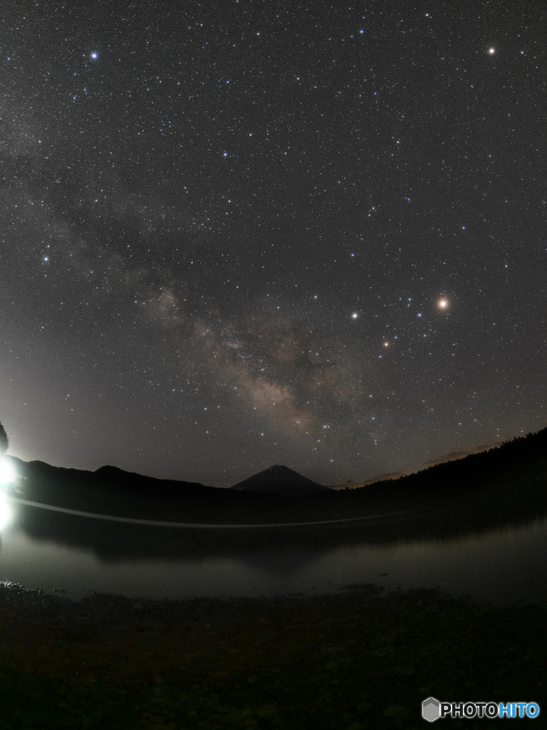 近接した火星と天の川