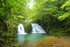 赤目四十八滝
