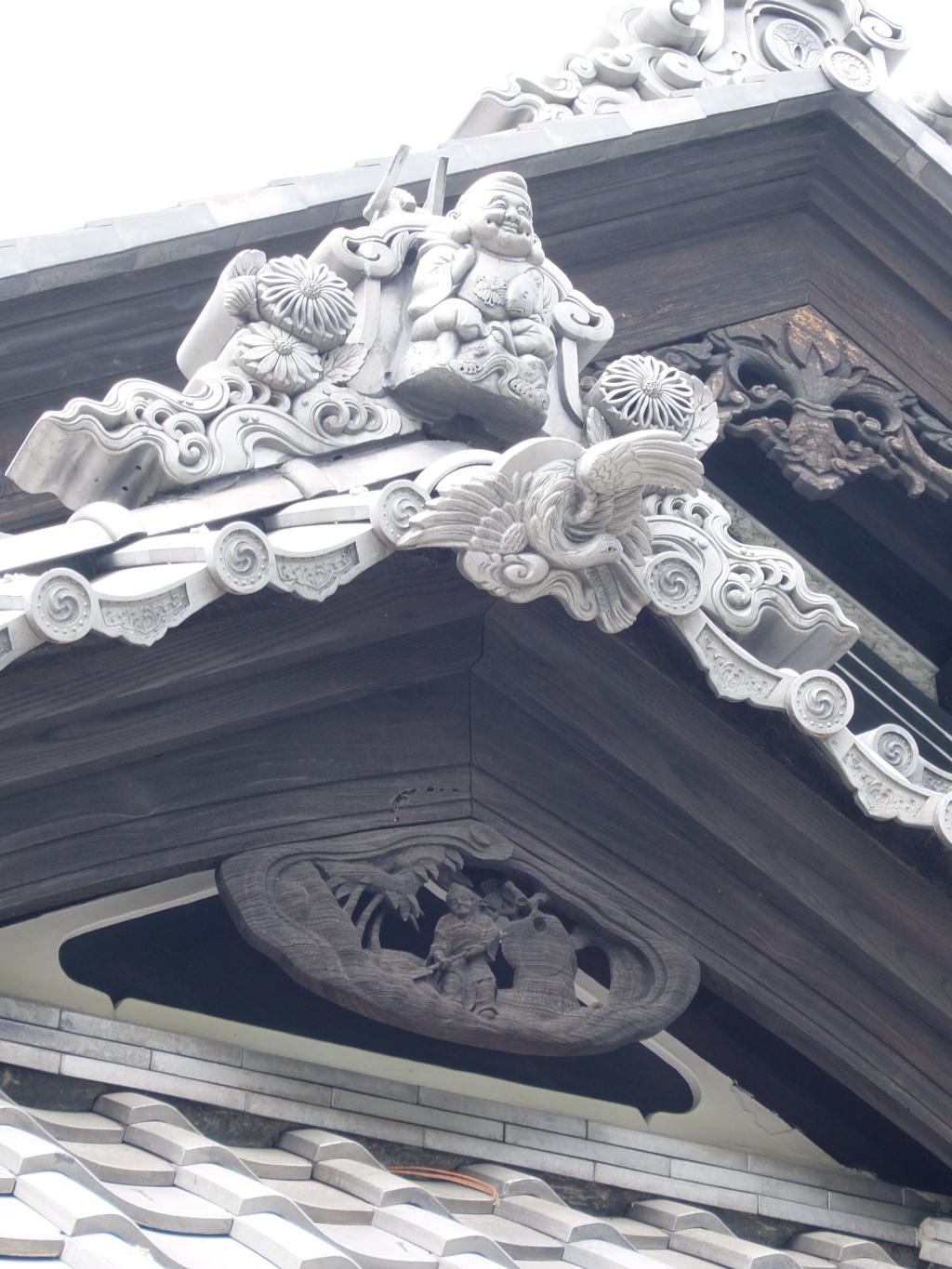 大正時代の飾り屋根
