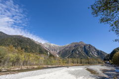 梓川と穂高連峰