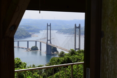 枠で囲んでみました
