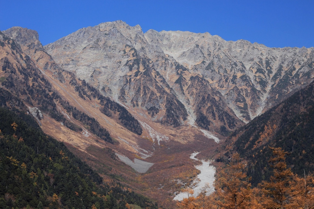 穂高連峰