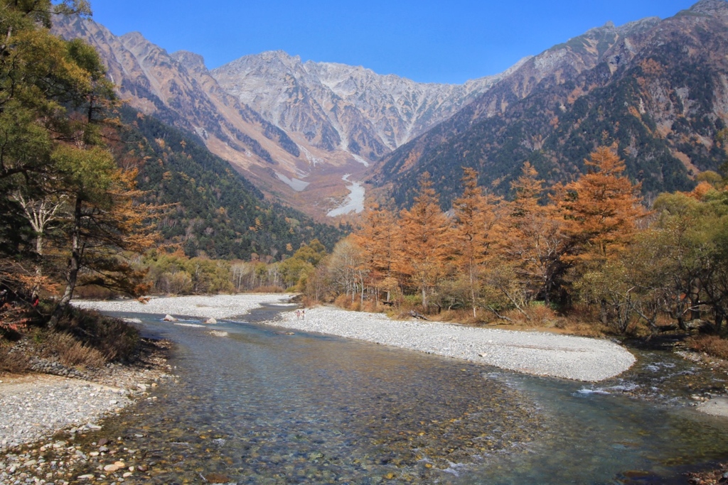 穂高連峰と梓川