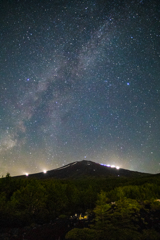 富士山と天の川