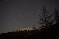 富士山と星空