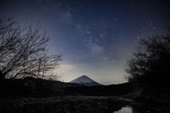 ３月の天の川