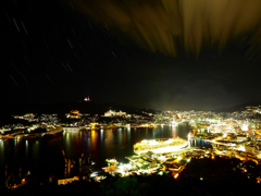 鍋冠山の夜景２