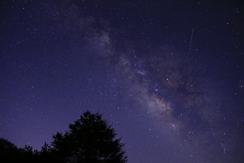 Shooting stars and the Milky Way