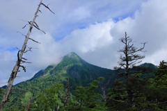 近くて遠い高妻山・・・。