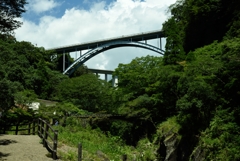 三つの橋