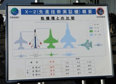 岐阜航空祭2016　３　X-2　説明２