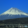 新幹線から富士山