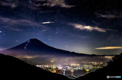 夏夜の富士