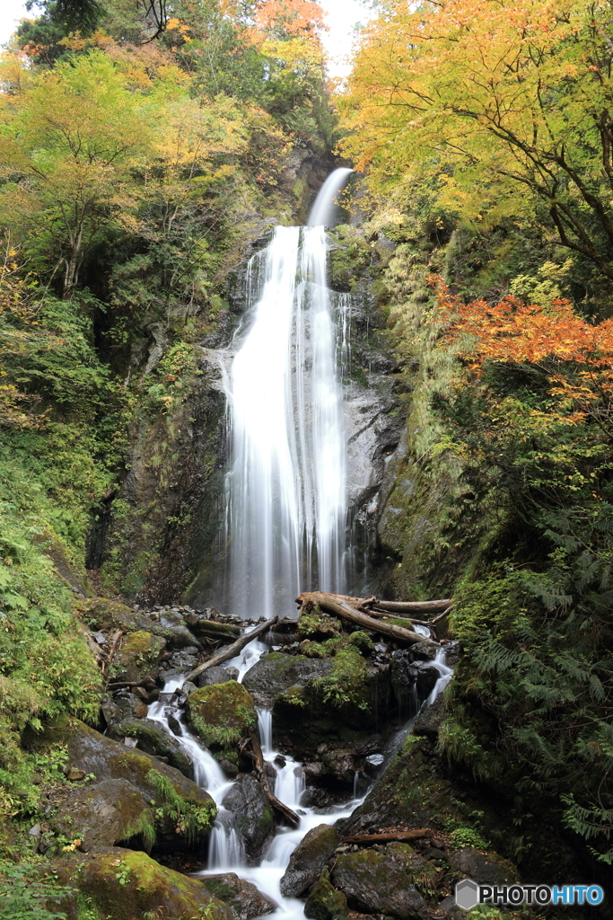 回顧の滝