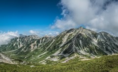 真夏の立山連峰中心部全貌