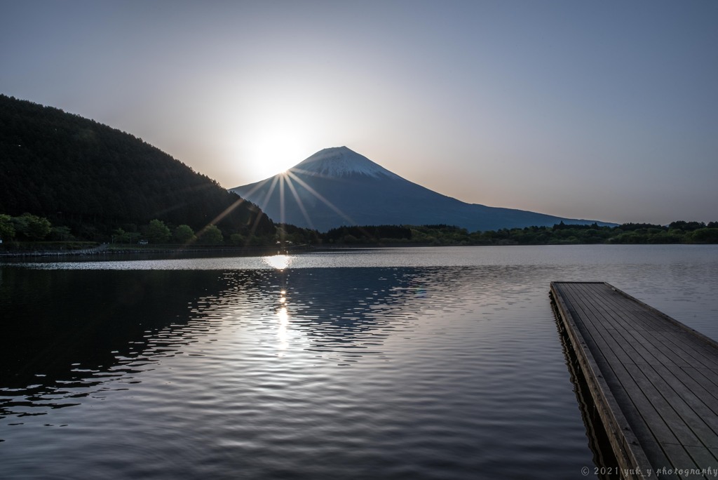 湖面の揺らぎ