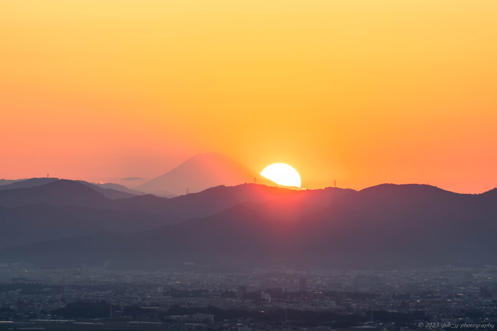 太陽の力