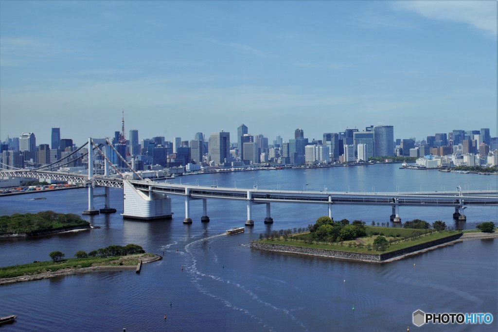 街をながめながら